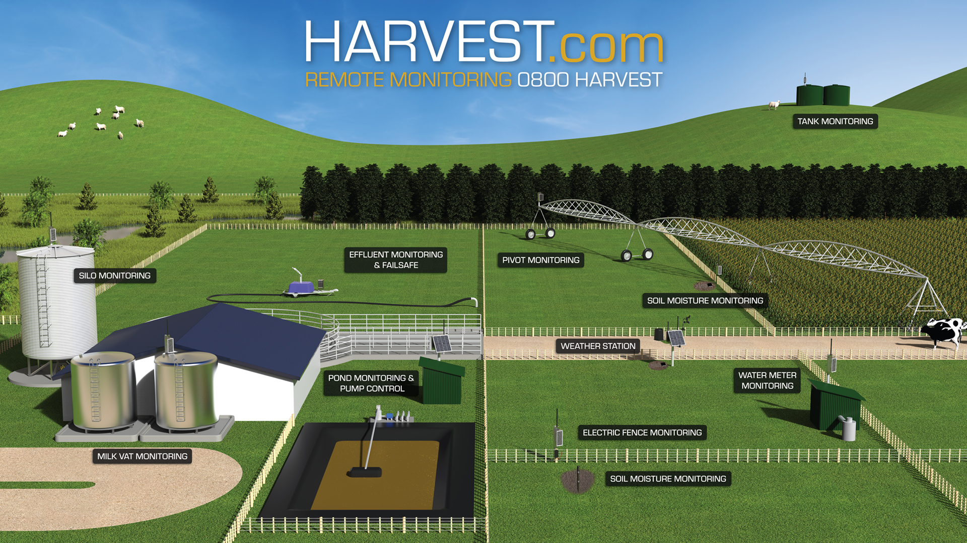 HARVEST.com vineyard frost diagram 
