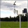G2 System - Farm Monitoring