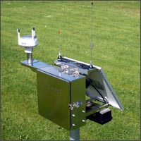 Blast Gas Monitor