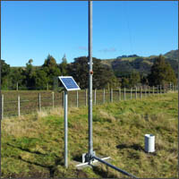 Industrial Weather Station