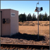 Weather Station (AWS)