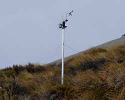 Roadside Weather Station
