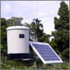 Rain Gauge Monitor