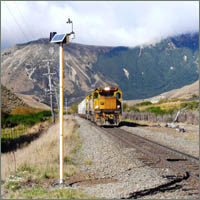 ITU for Industrial Monitoring